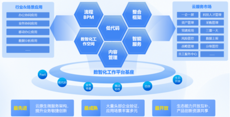 藍凌產品亮相第二屆828 B2B企業節 以投資管理數字化新動能，助推企業高質量發展